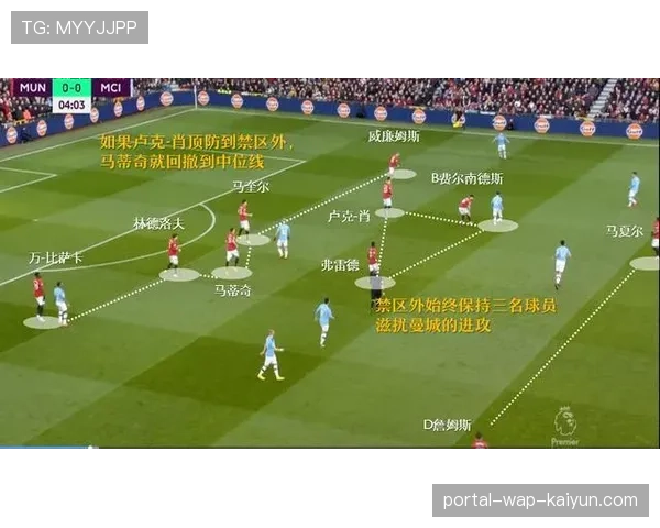 曼联主打快速反击定位球 应对曼城高压传控体系